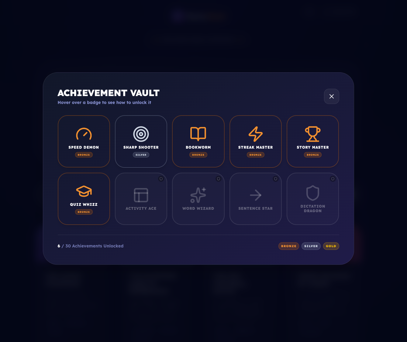 Student Badge Gallery and Literacy Achievements